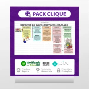 Mapas Mentais - Entendeu Direito ou Quer Que Eu Desenhe