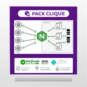 Nginx: Beginner to Advanced - Udemy [INGLÊS]