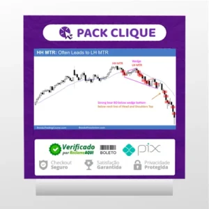 Price Action Trading Course - Al Brooks [Inglês]